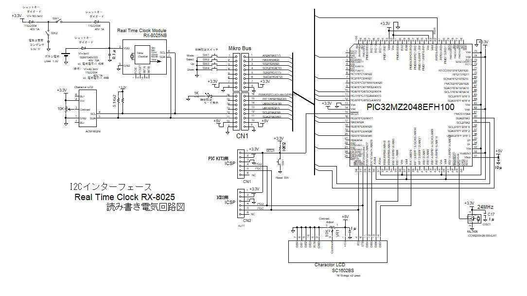 mBus RTC RX8025 TimeDate